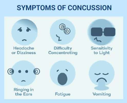 Concussion Symptoms Edmonton